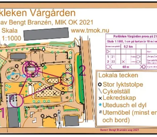 Inkludering - delrapport från projektledaren